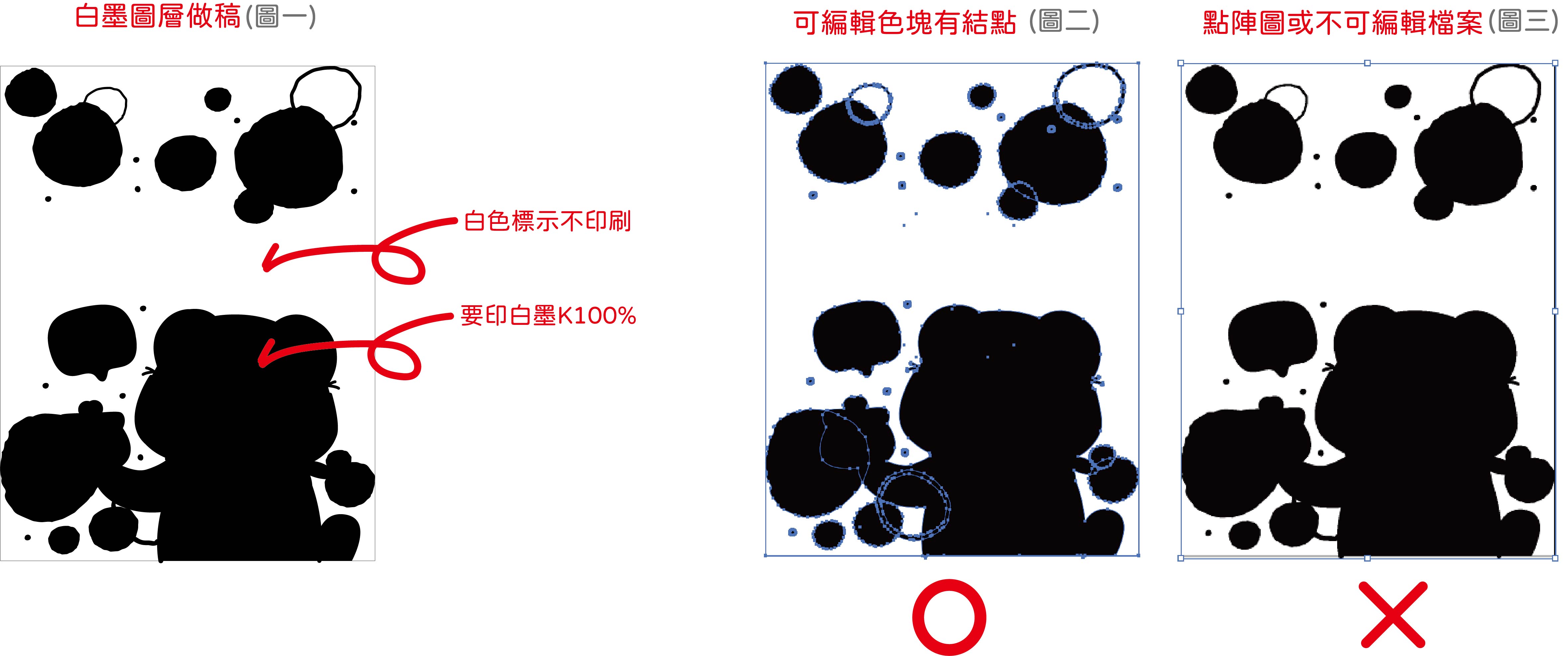 白墨圖層做稿