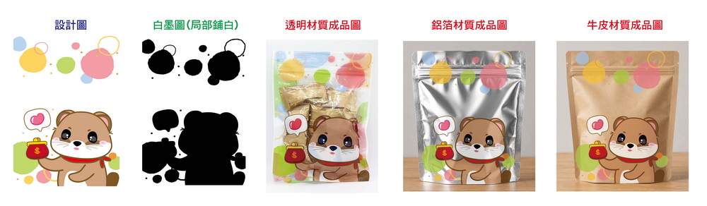 局部鋪白