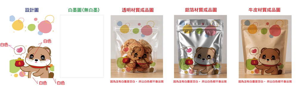 上白墨不做白墨稿