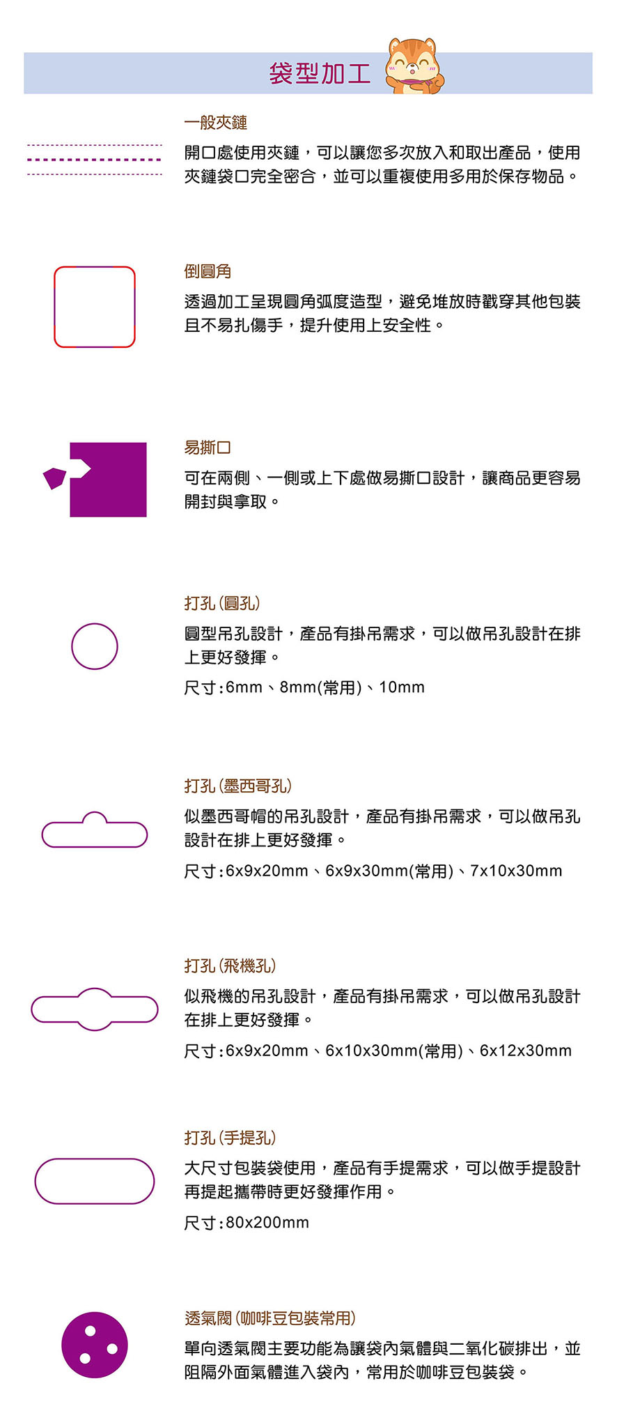 袋型加工