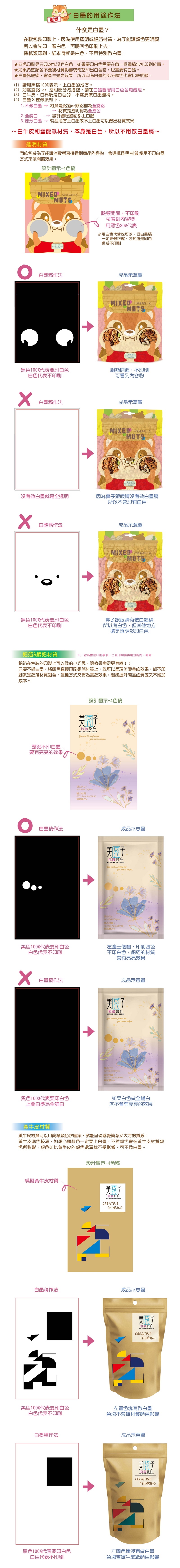 3-白墨用途作法-S.jpg