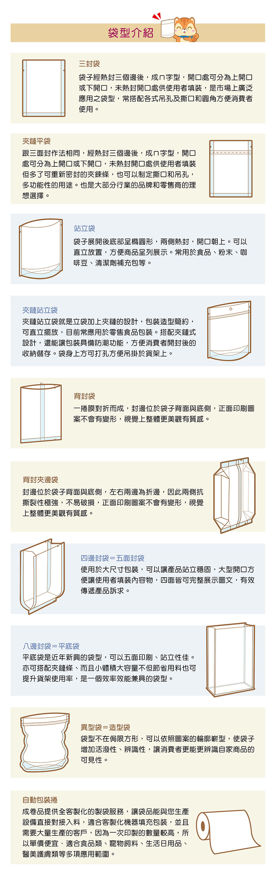 袋型介紹-s.jpg