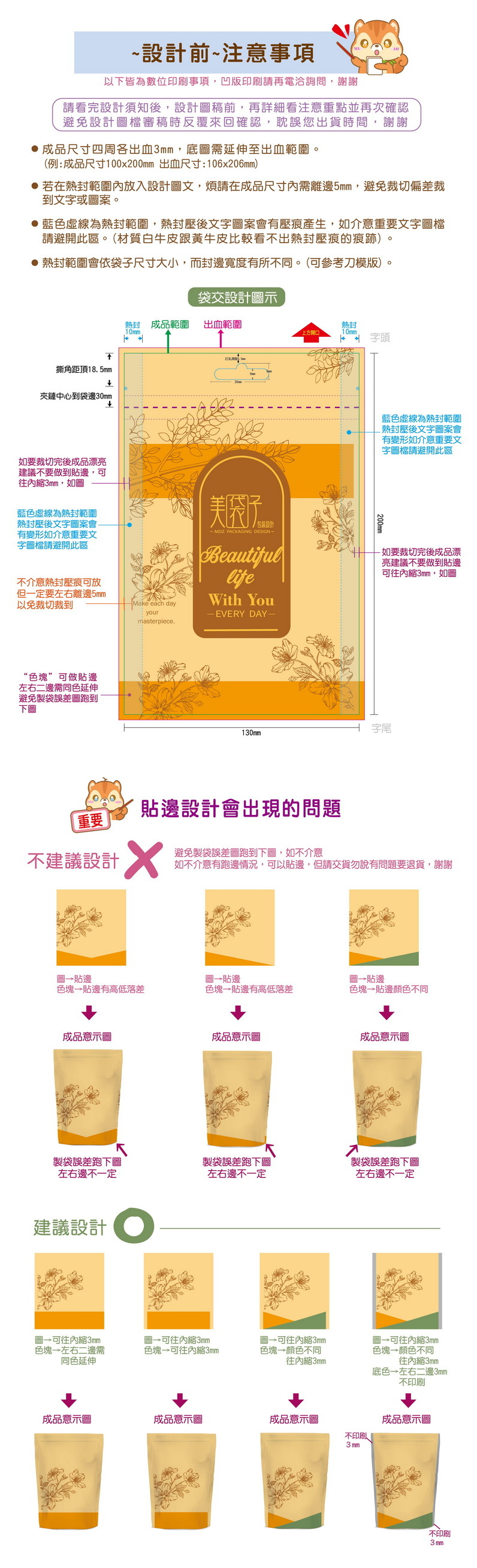 2-設計時注意重點-S - 複製.jpg