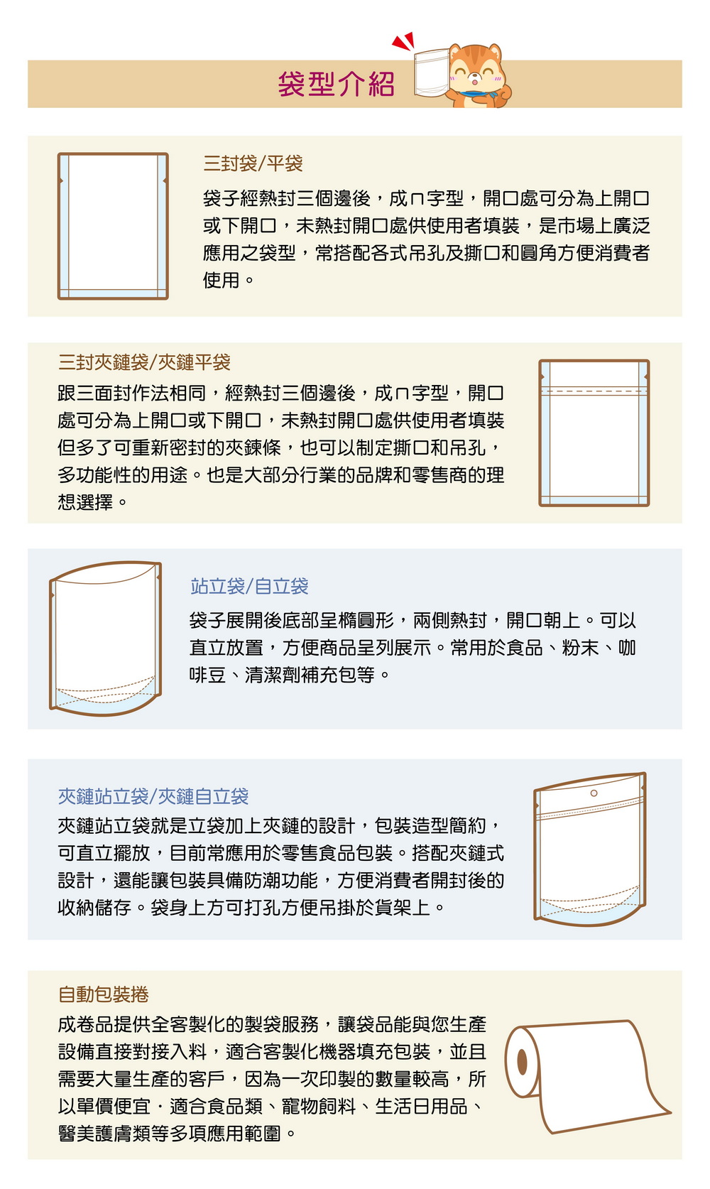 袋型介紹-2-s.jpg